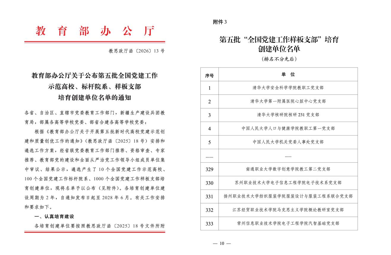 喜报｜数字创意学院教工第二党支部成功入选“全国党建工作样板支部”培育创建单位
